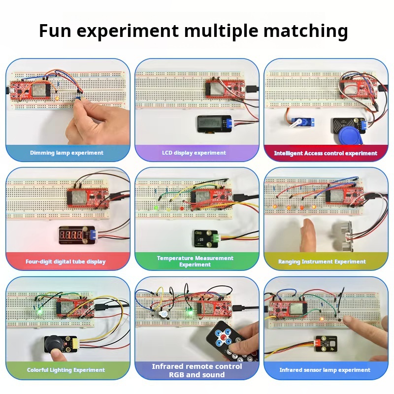 Carte de développement ESP-32, - Iot Kit Beginner avis et prix