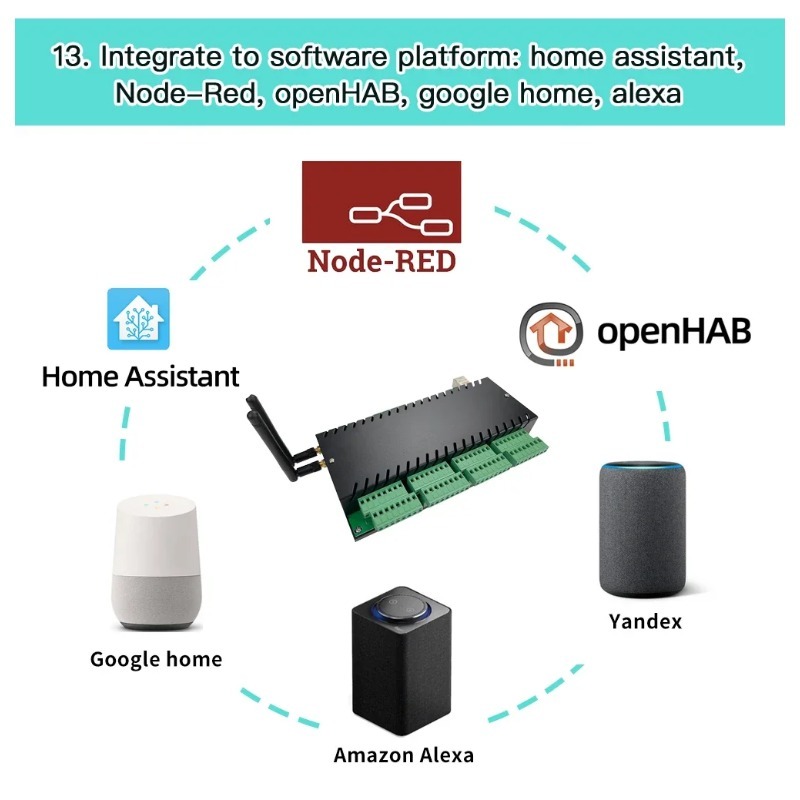 Kinconi KC868-H32B Contrôleur  - Esp32 Smart Home Kit avis et prix