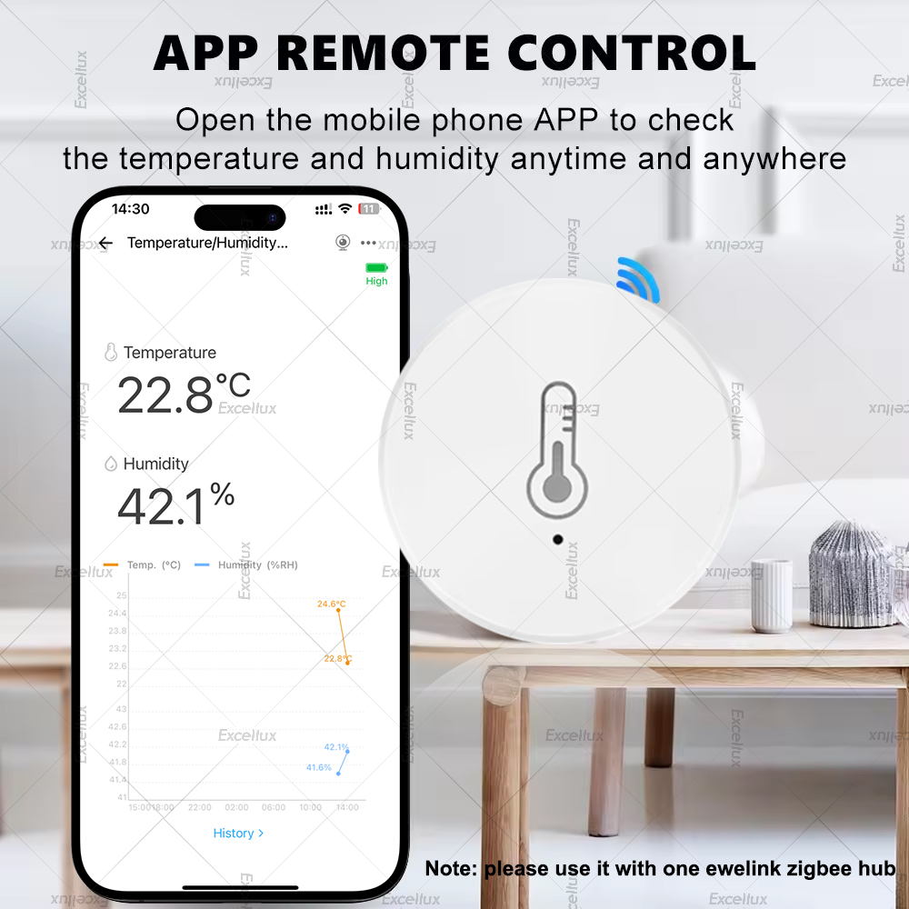 EWelink – capteur intelligent  - Smart Home Automation Kit avis et prix
