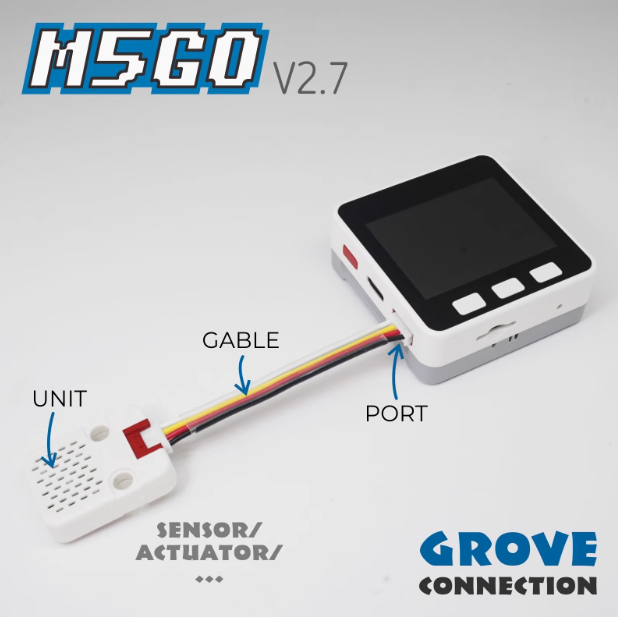 Nouveau produit officiel M5Sta - Iot Kit Beginner avis et prix