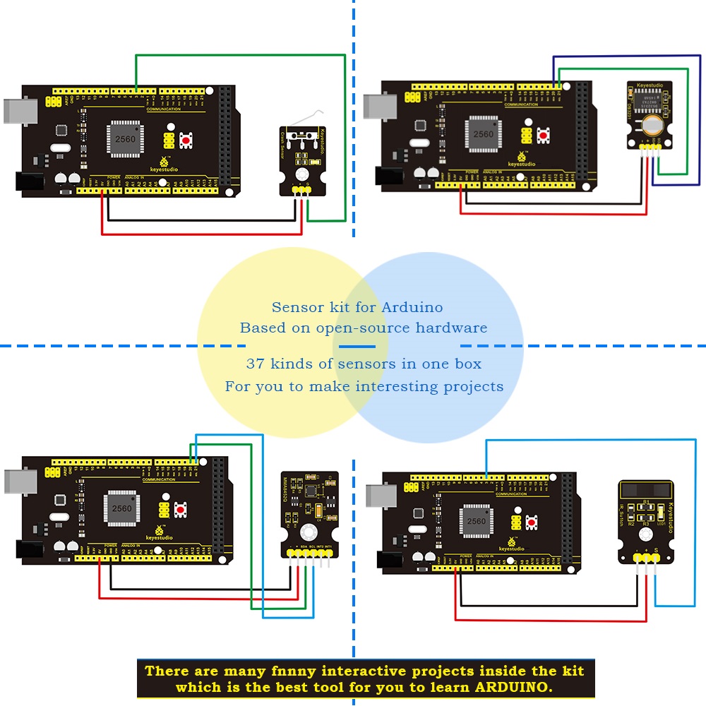 Keyestudio nouveau Kit de déma - Esp32 Smart Home Kit avis et prix